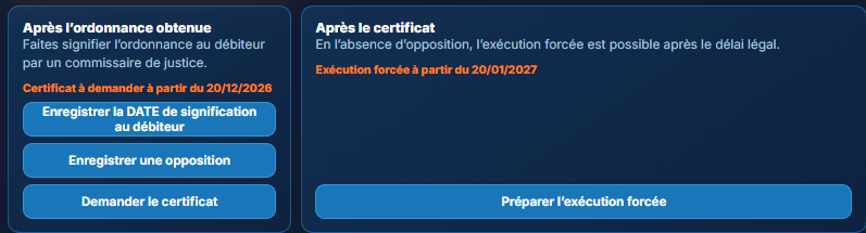 Étapes après ordonnance Axe Flow